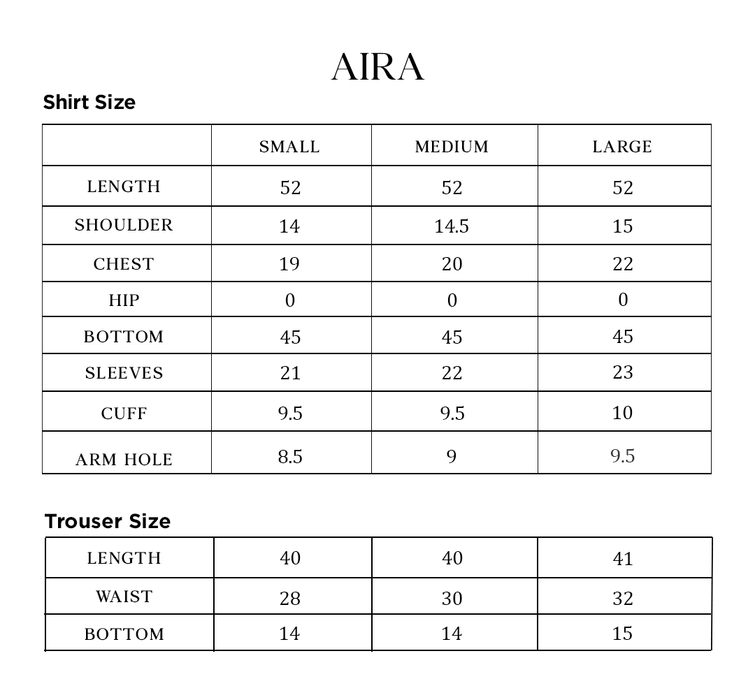 AIRA