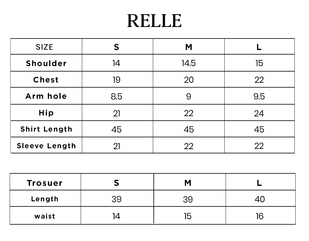 Relle