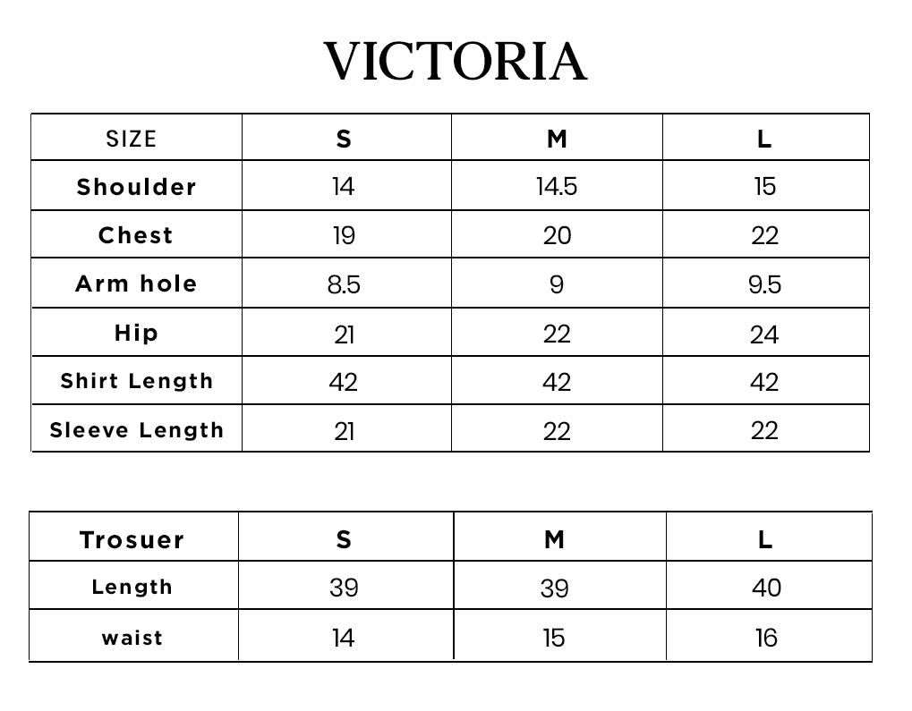 Victoria