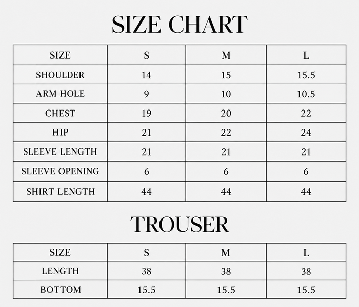Canopy Size Chart