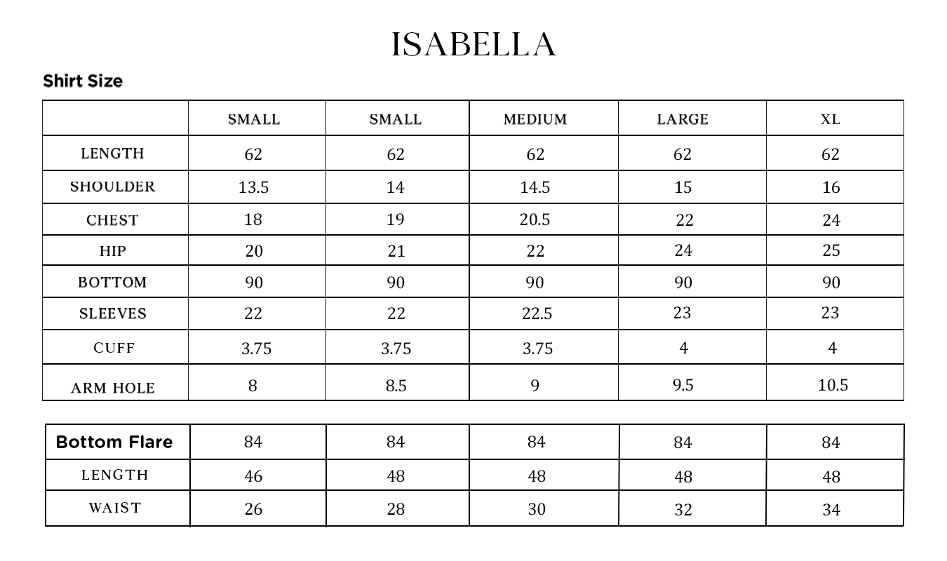 ISABELLA