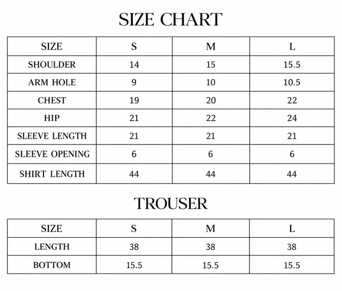 Walnut Size Chart